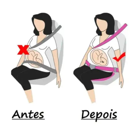 Pregnant Women Safety Belt